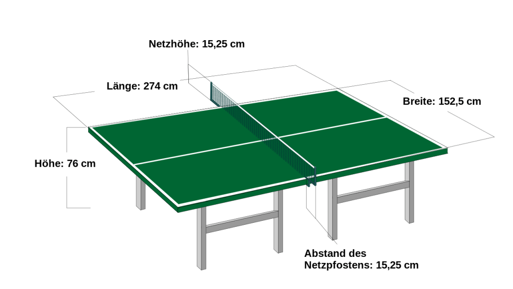 Tischtennisplatte größe und maße